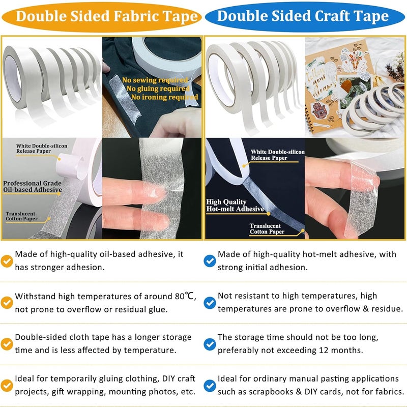 SmaringWing Double-Sided Fabric Tape, Hem Tape No Sew Double Sided Tape for Crafts Arts, 6 Rolls Strong Adhesive Cloth Sewing Tape for Hemming, Clothing Repairs, Pants, DIY Projects, Paper Backing (0.6/0.8/1inch) - Image 3